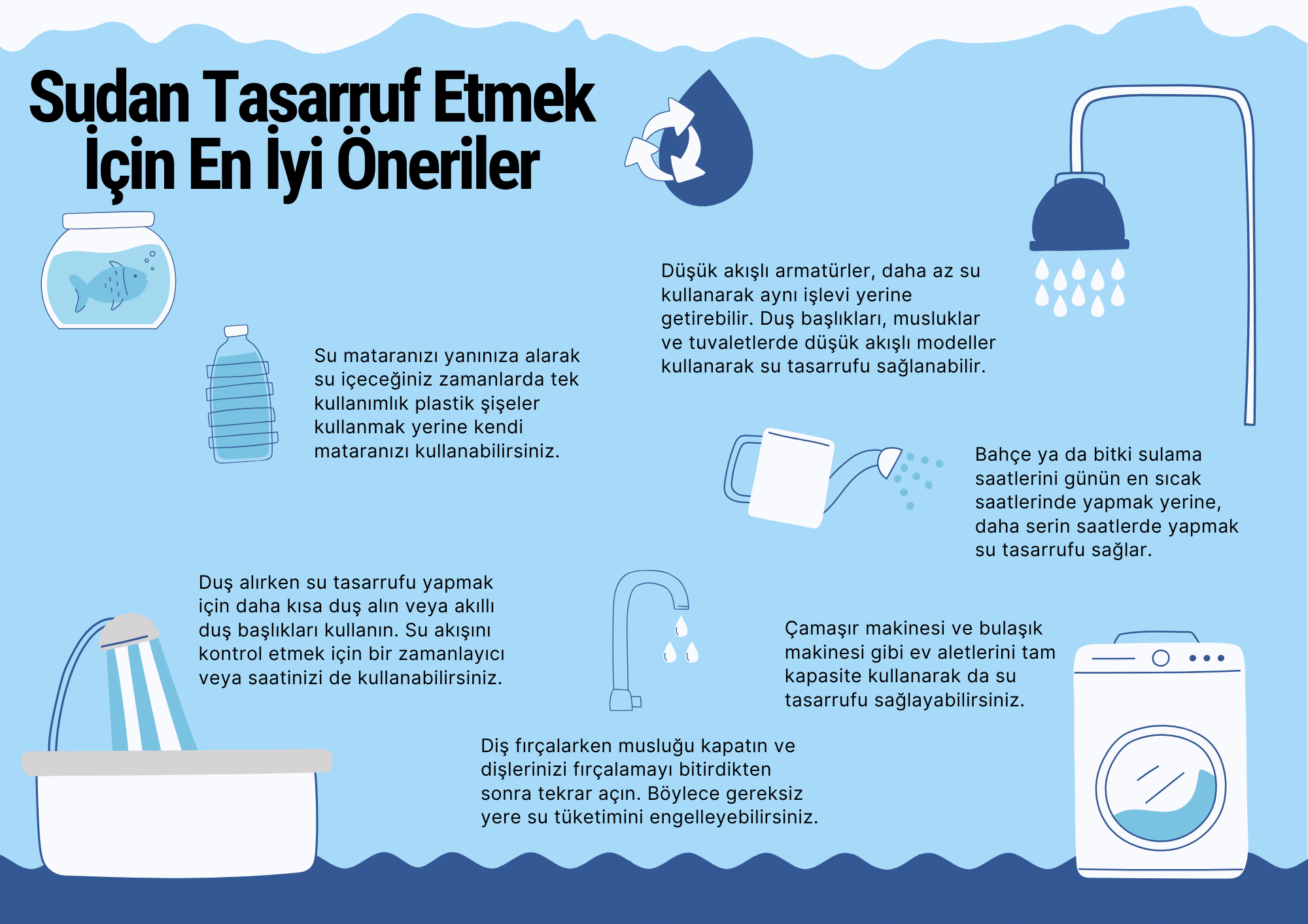 Sudan Tasarruf Etmek İçin En İyi Öneriler