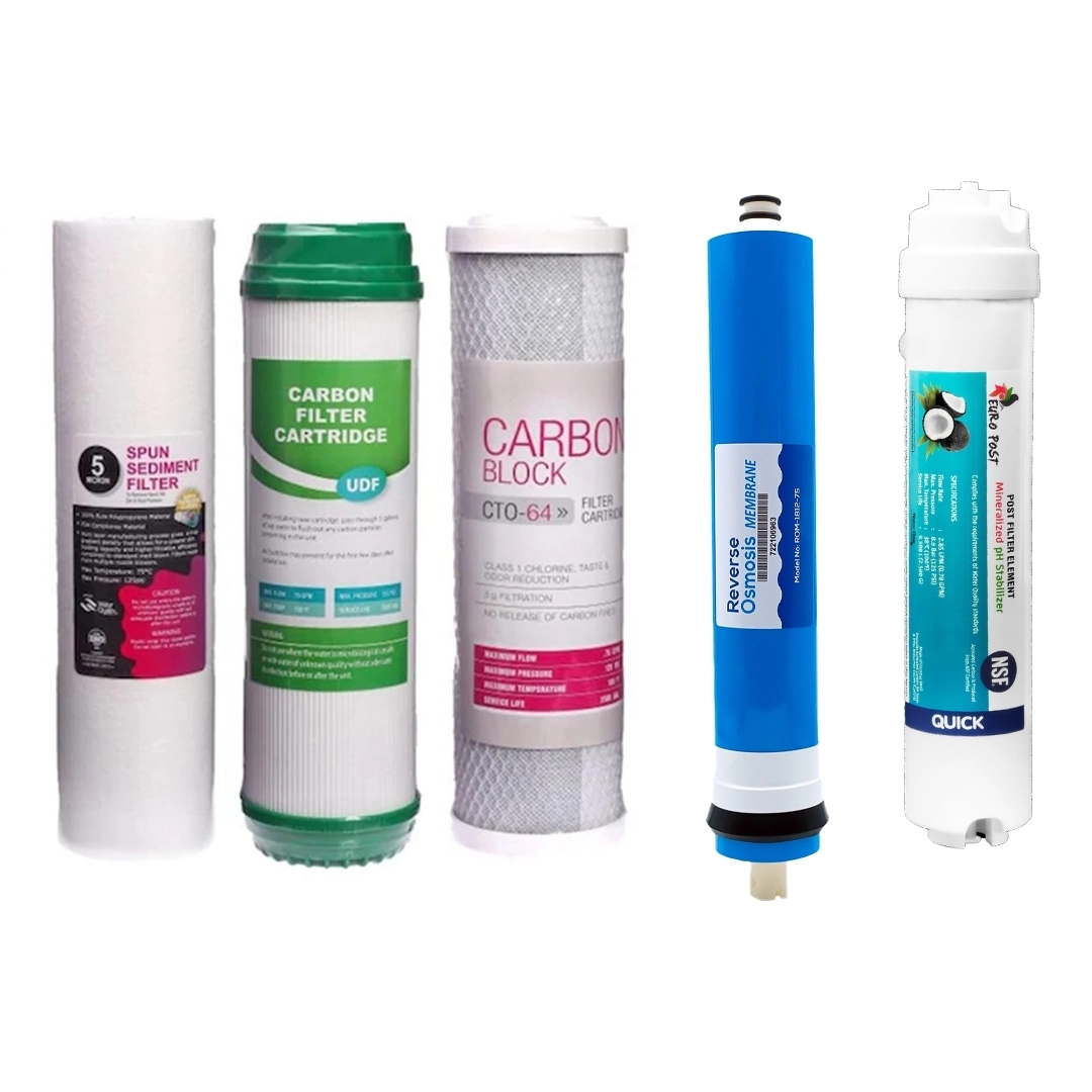 100%20GPD%20Membran%20Filtreli%205’li%20Su%20Arıtma%20Filtresi%20Seti