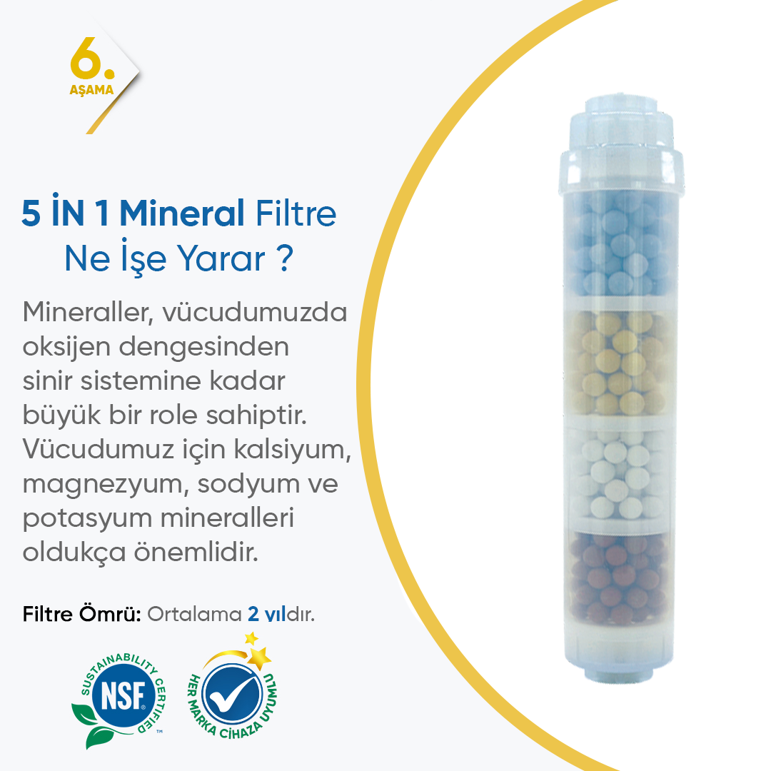 Kapalı%20Kasa%206%20Filtreli%2010%20Aşamalı%20Pompasız%20Su%20Arıtma%20Cihazı