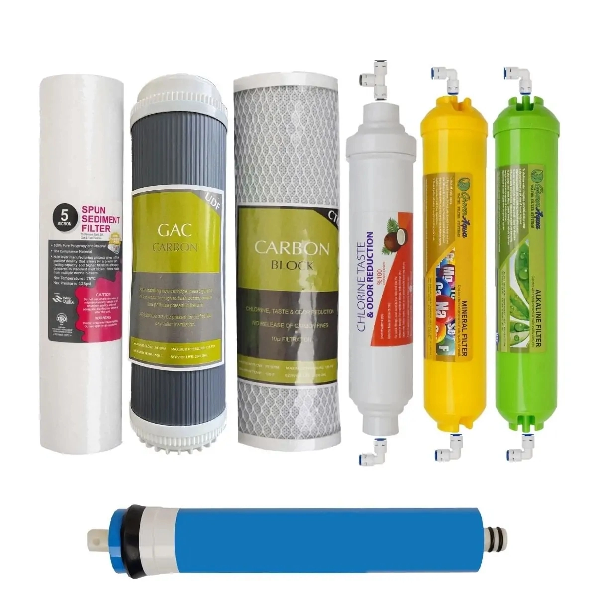 Açık%20Kasa%20Su%20Arıtma%20Cihazı%207li%20Filtre%20Seti%20(Çift%20Karbon)