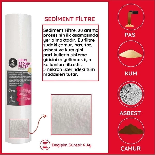 Atlas%2010’’%20Tekli%20Daire%20Girişi%20Su%20Arıtma%20Cihazı%20(İthal)%20Sediment%205%20Micron%20Filtre
