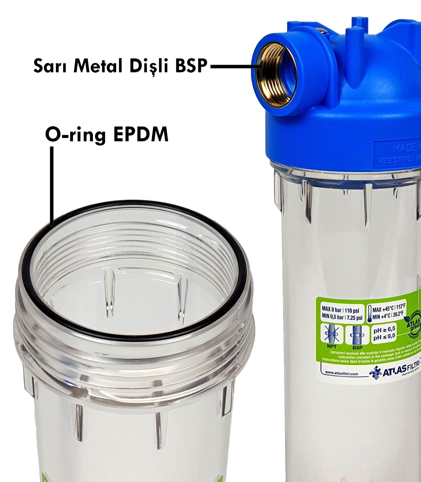 Atlas%2010’’%20İnç%20Şeffaf%20İkili%20Boş%20Housing