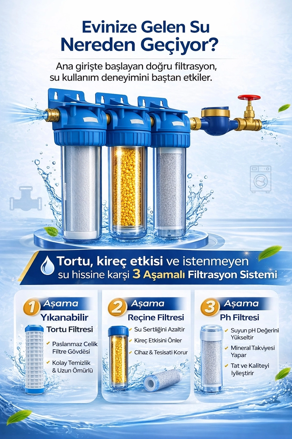 Bina%20Girişi%2010’’%20Filtrasyon%20Sistemi%20|%20Ana%20Giriş%20Su%20Filtresi%20|%20Ph%20Arttırıcı%20Filtre%20(FİLTRE%20DAHİL)