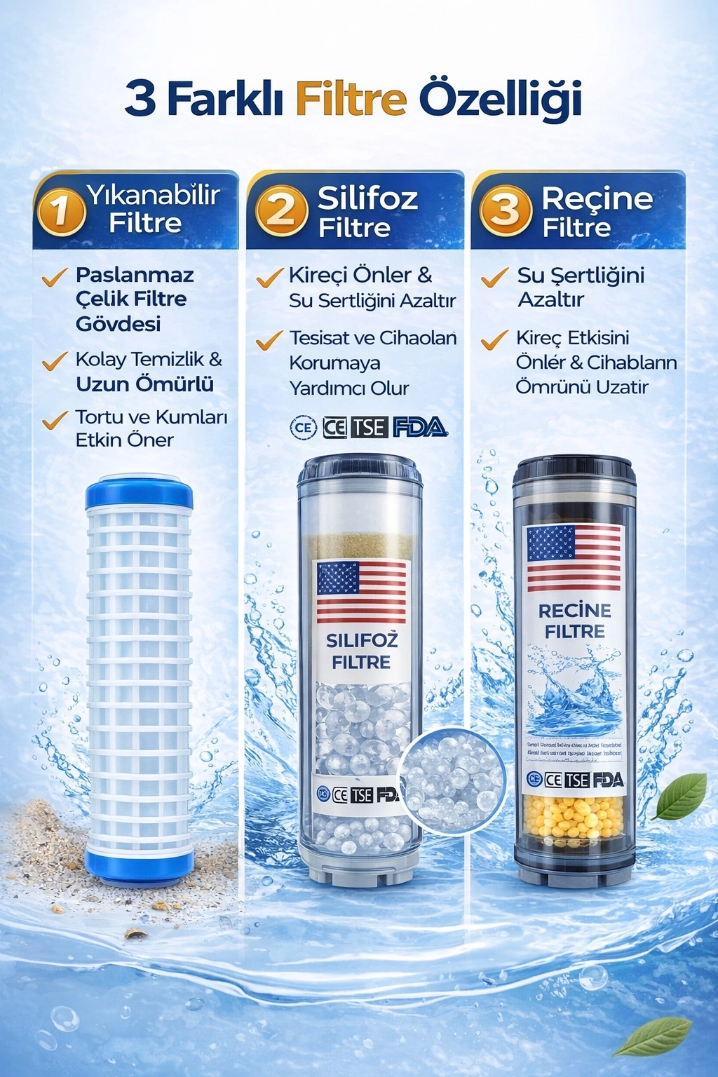 Bina%20Girişi%2010’’%20Filtrasyon%20Sistemi%20|%20Ana%20Giriş%20Su%20Filtresi%20|%20Klor%20Ve%20Kireç%20Önleyici%20(FİLTRE%20DAHİL)