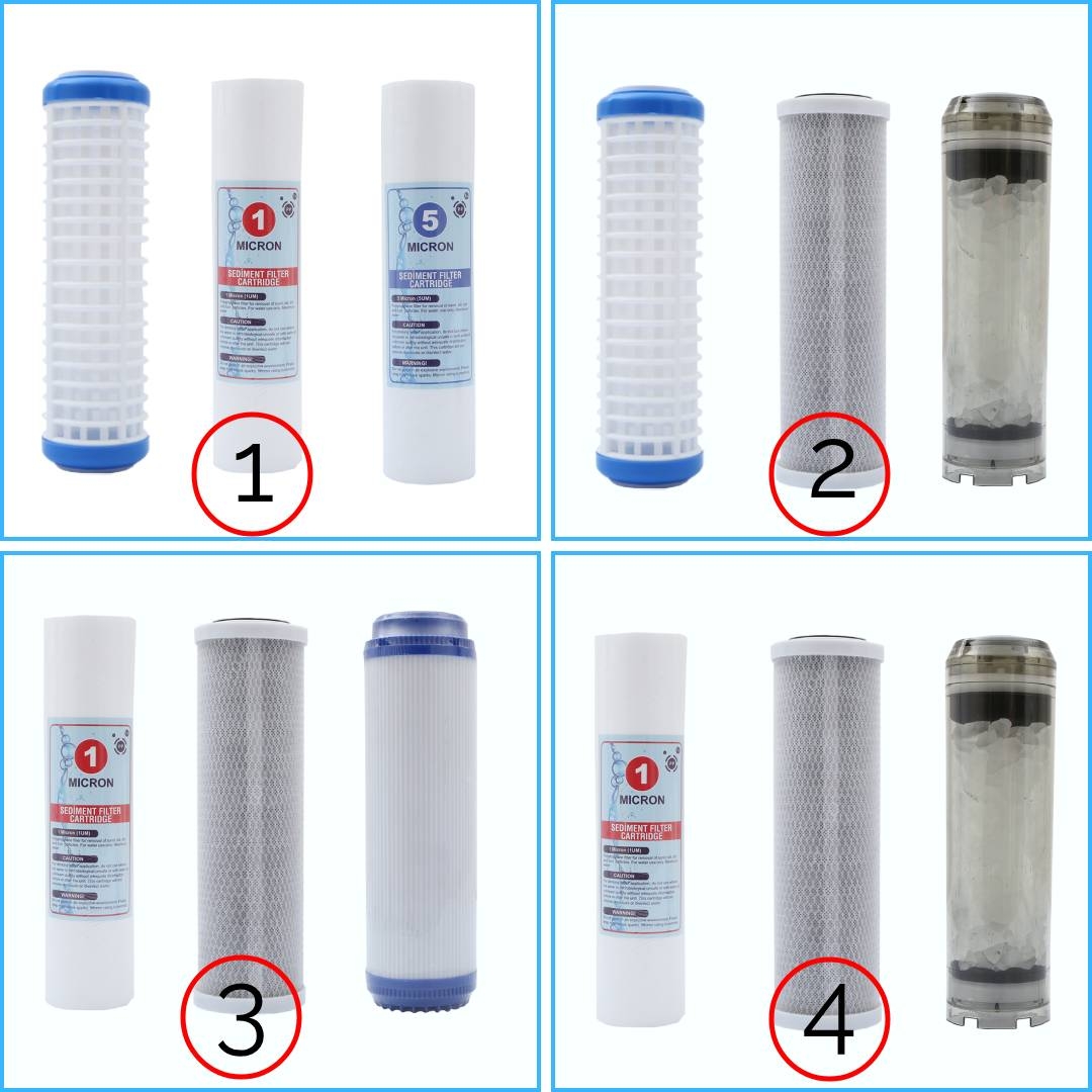Daire%20Bina%20Girişi%203%20Aşama%2010%20İnç%20Arıtma%20Sistemi%20Yedek%20Filtre%20Setleri