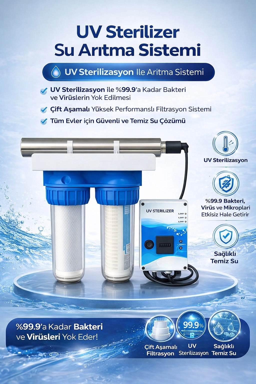 Ev%20Ana%20Giriş%20Su%20Arıtma%20Sistemi%20–%20Virüs%20ve%20Bakterilere%20Karşı%20Etkili%20Çözüm