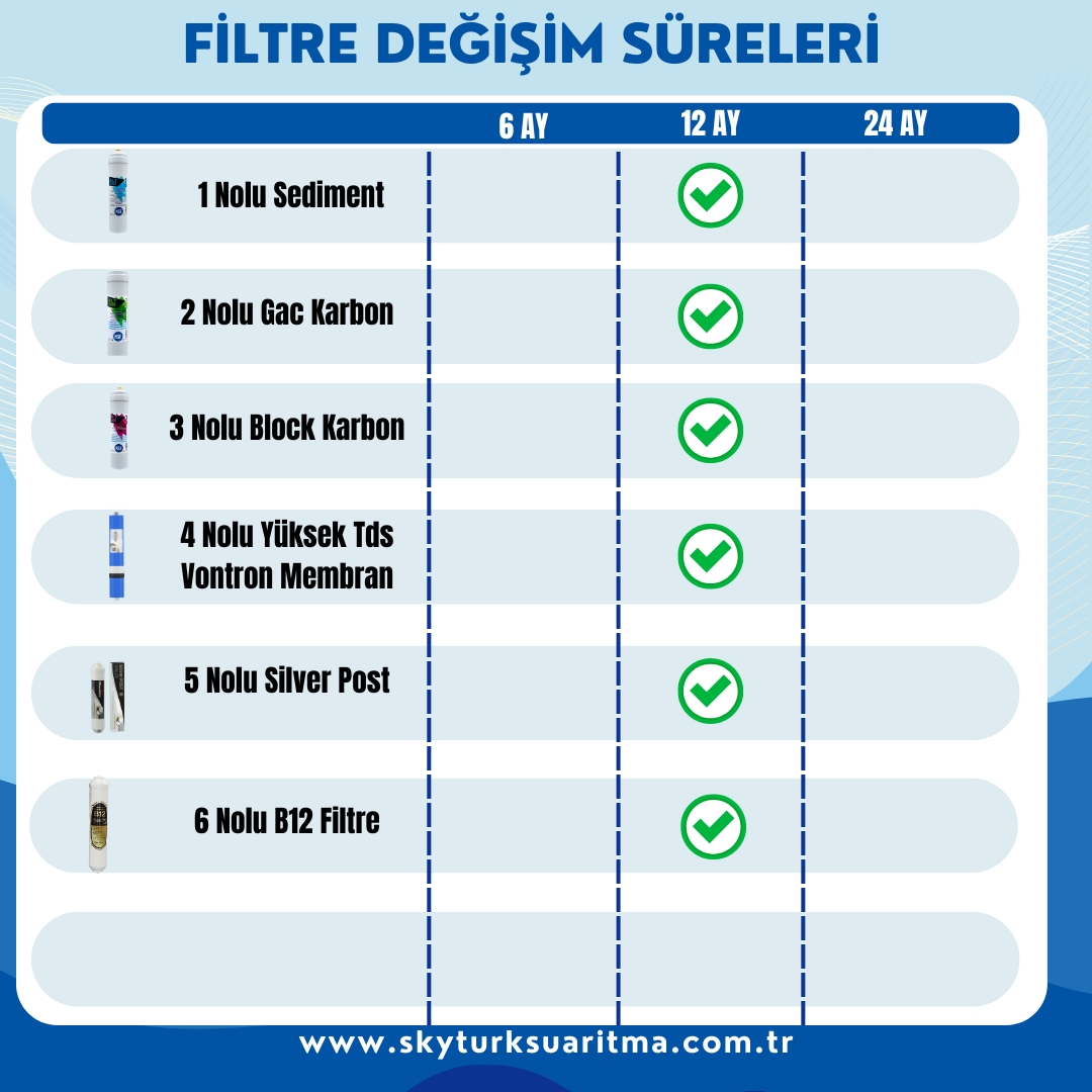Aquatime%20Atık%20Su%20Üretmeyen%20Su%20Arıtma%20Cihazı