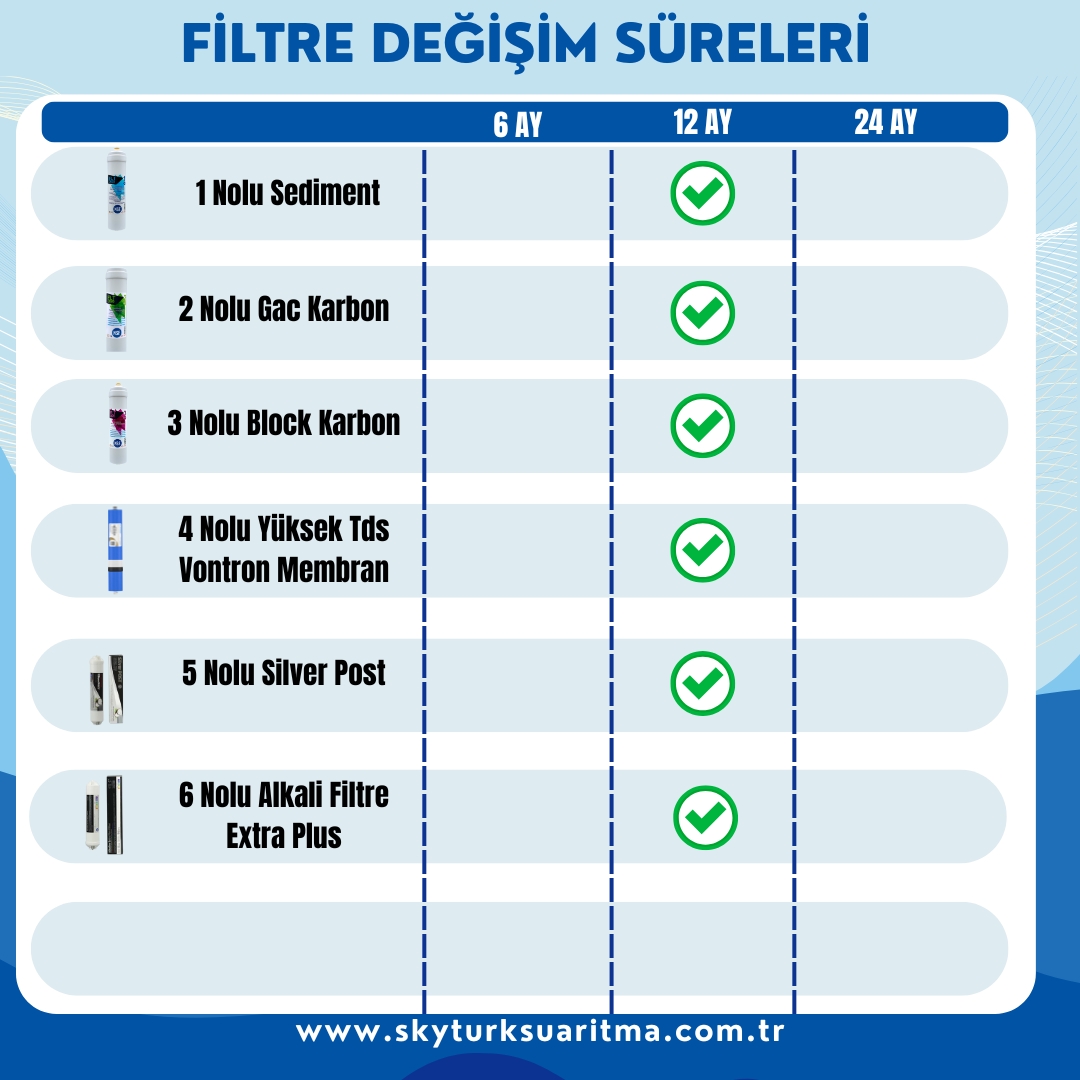 Aquatime%20Atık%20Su%20Atmayan%20Alkali%20Mineralli%20Su%20Arıtma%20Cihazı