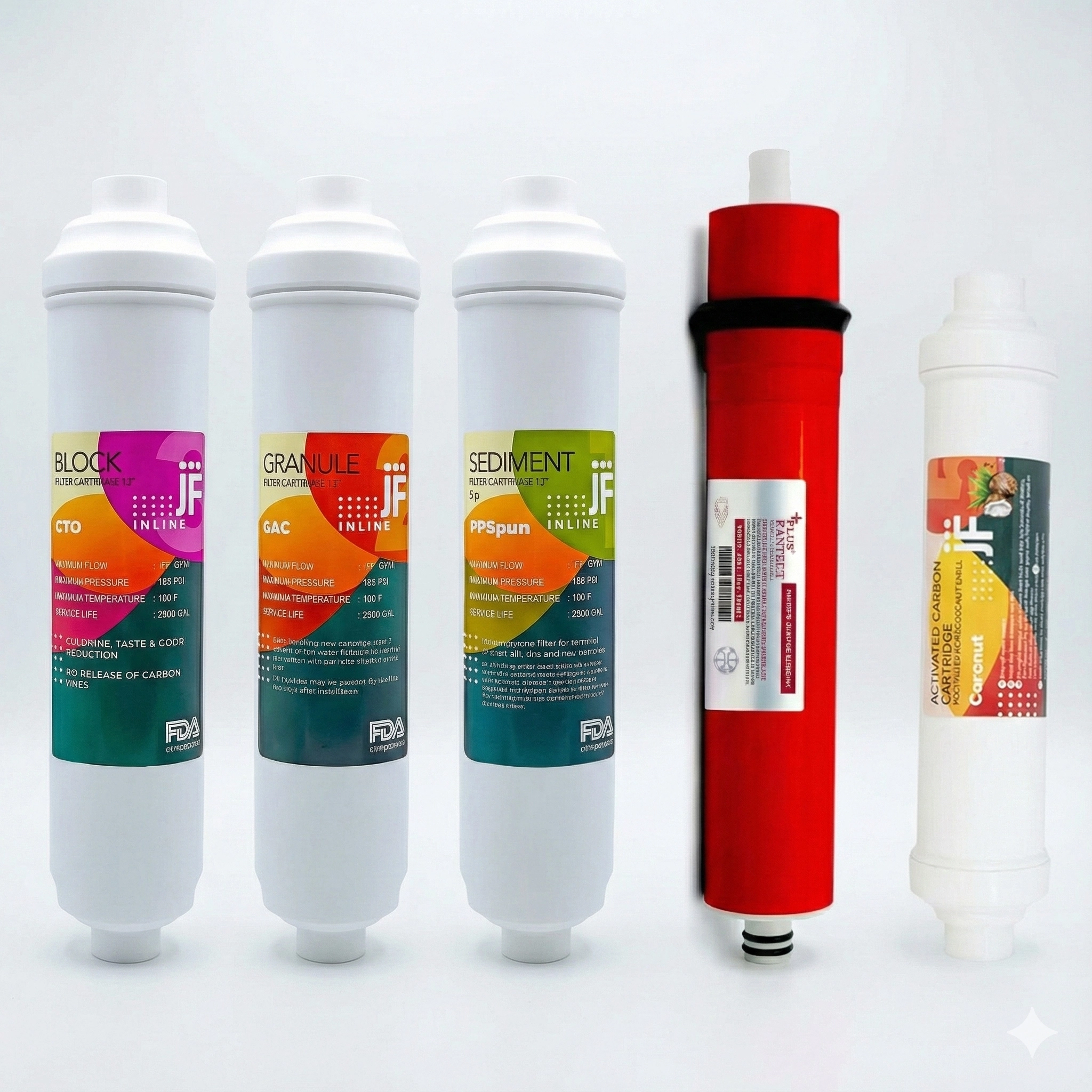 Jammy%20Filter%20Çift%20Karbonlu%20Pantech%20Membranlı%20Yüksek%20Kireç%20Filtresi