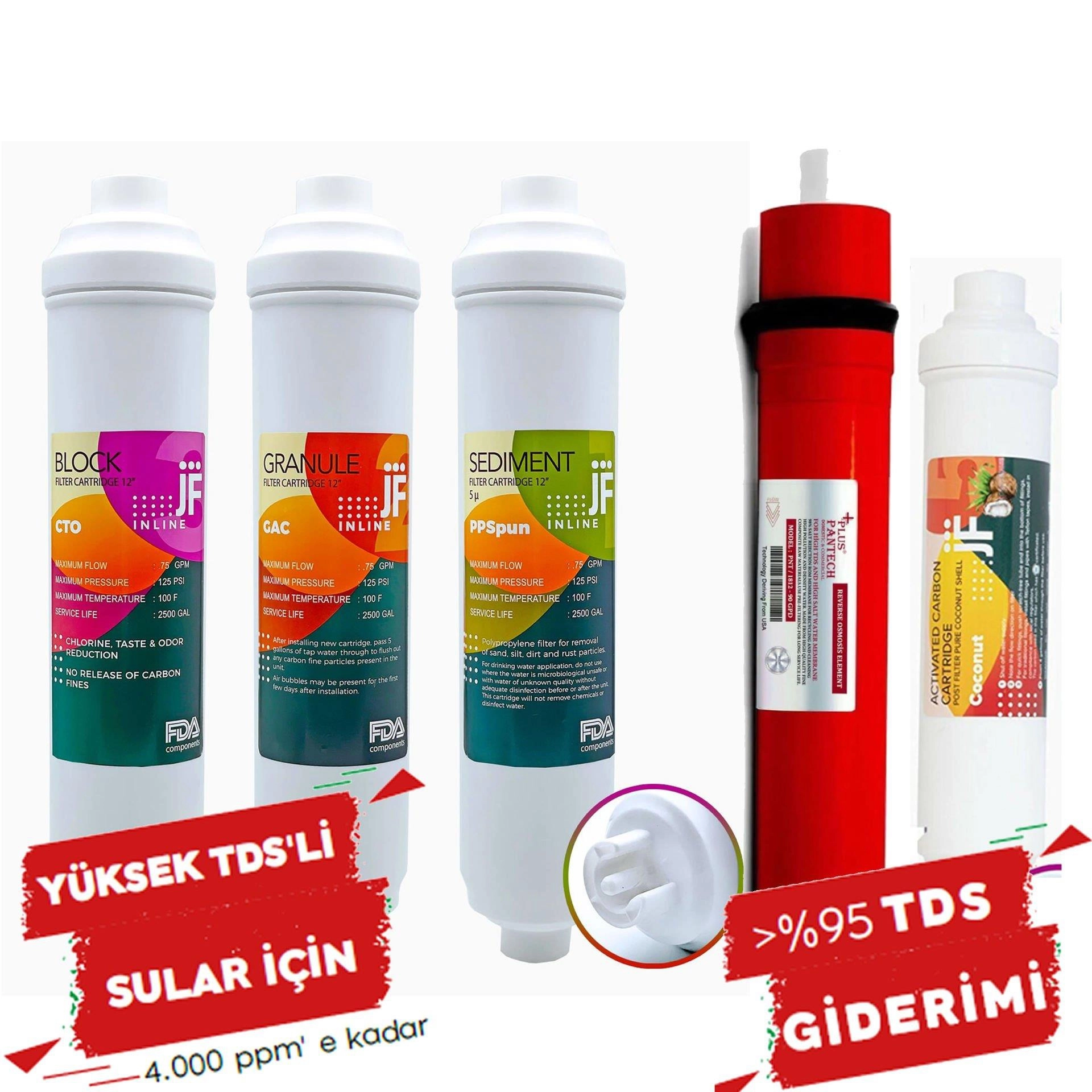 Jammy%20Filter%20Çift%20Karbonlu%20Pantech%20Membranlı%20Yüksek%20Kireç%20Filtresi