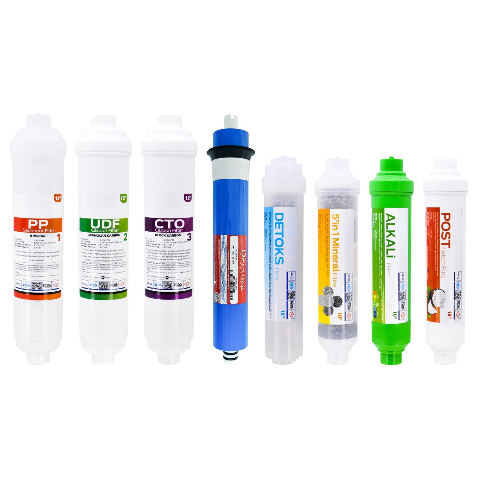 Kapalı%20Kasa%20Su%20Arıtma%20Cihazı%208li%20İnline%20Filtresi%20Seti%2012%20Aşamalı%20Özel%20Sarım%20Membran%20Filtre