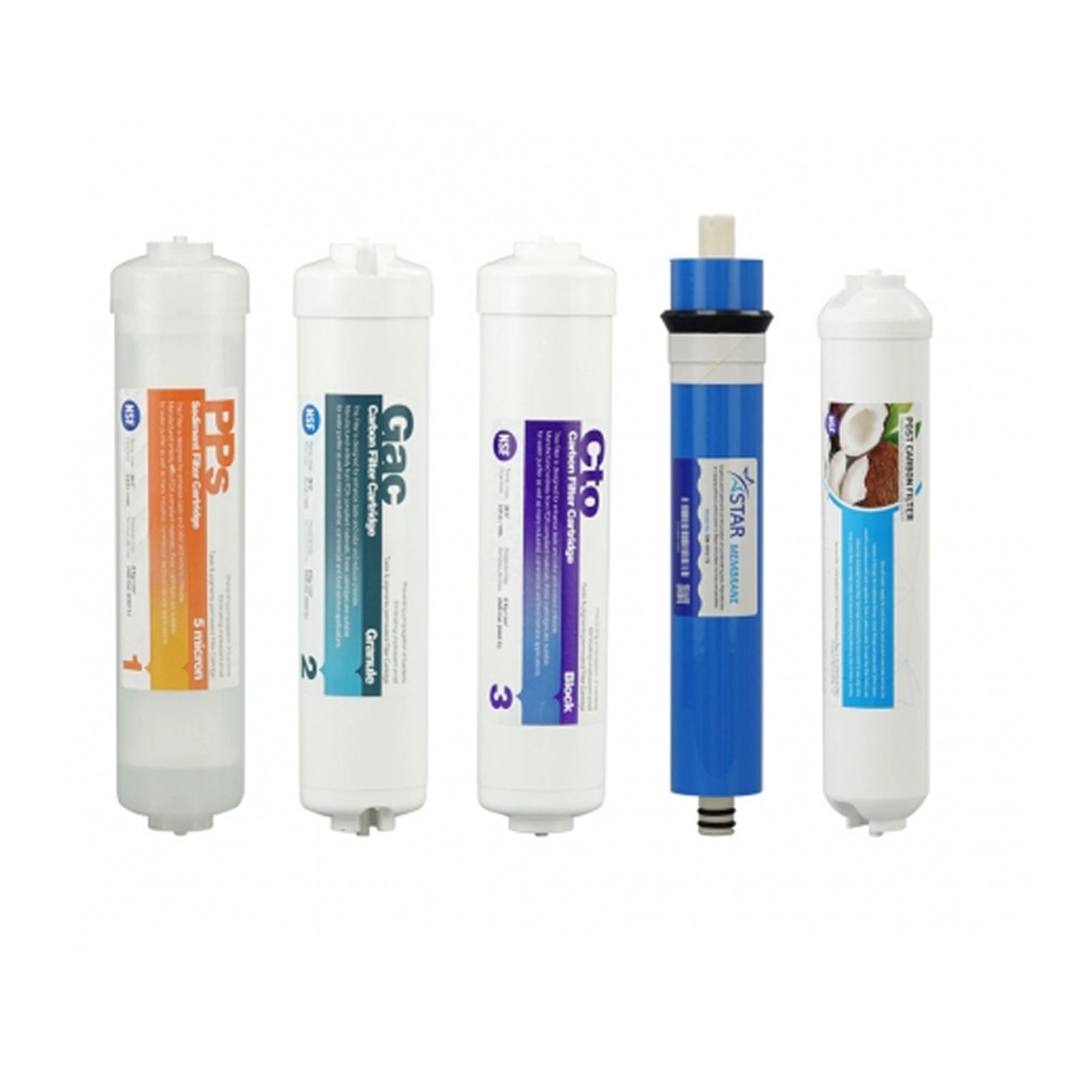 Nsf%20Onaylı%20Çubuklu%20İnline%205li%20Filtre%20Seti%20(Kapalı%20Kasa%205li%20Filtre%20Seti)