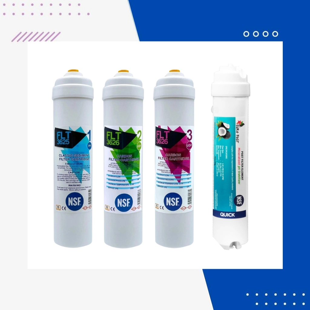 NSF%20Onaylı%20Inline%204’lü%20Filtre%20Seti%20|%20Yıllık%20Su%20Arıtma%20Filtresi%20Seti