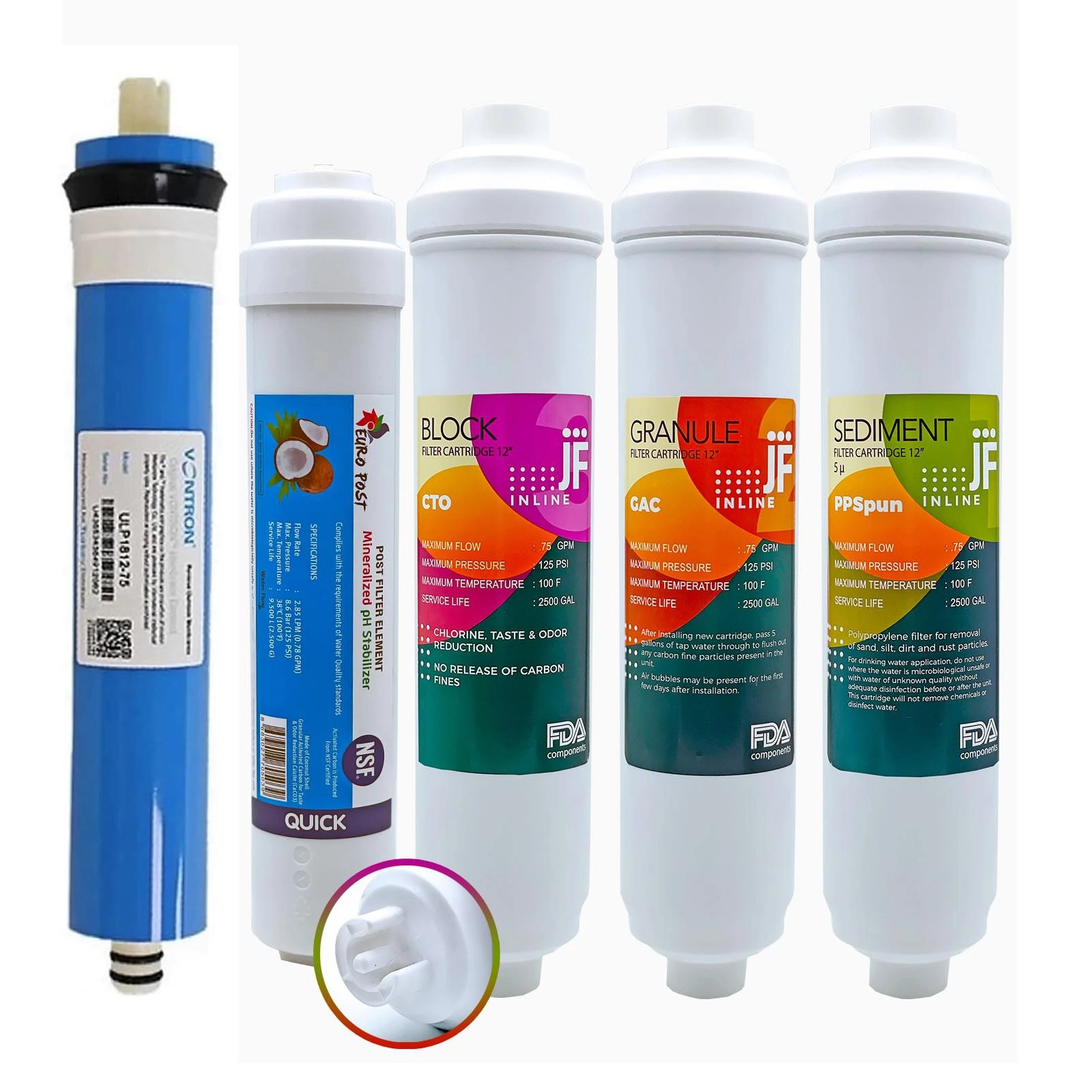 Ravent%20Su%20Arıtma%20Cihazı%20Tam%20Set%20Filtre%20Seti