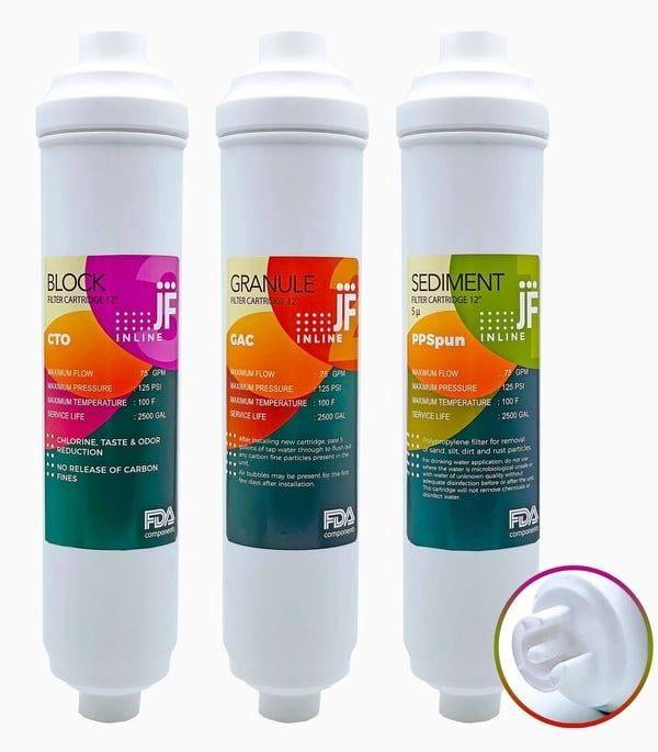 Ravent%20Su%20Arıtma%20Cihazı%20Tam%20Set%20Filtre%20Seti