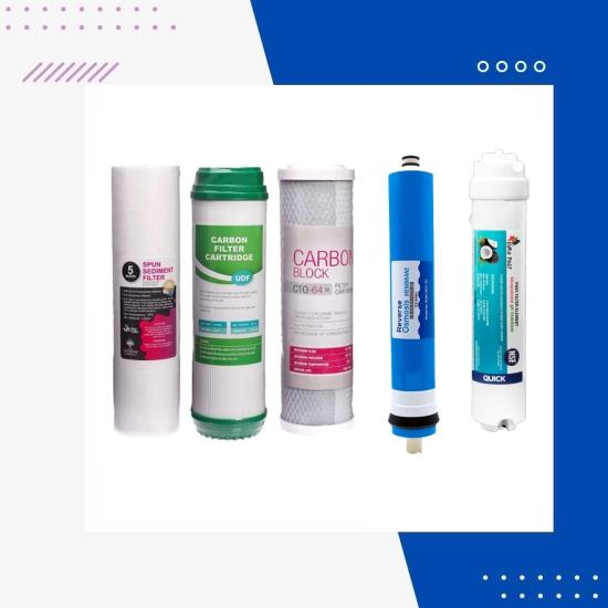 100 GPD Membran Filtreli 5’li Su Arıtma Filtresi Seti