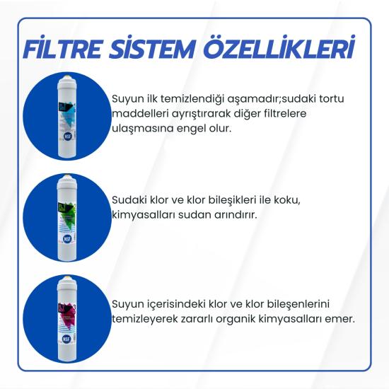 Aquatime Hidrojen Filtreli pH 9,5 Su Arıtma Cihazı