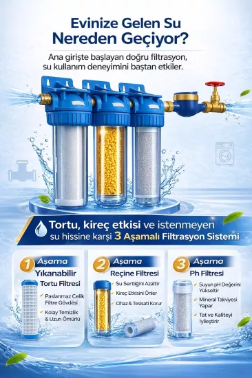 Bina Girişi 10’’ Filtrasyon Sistemi | Ana Giriş Su Filtresi | Ph Arttırıcı Filtre (FİLTRE DAHİL)