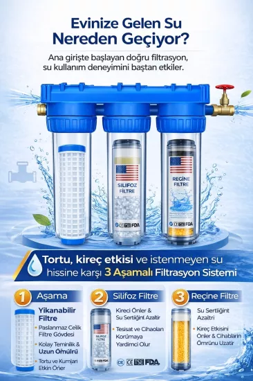 Bina Girişi 10’’ Filtrasyon Sistemi | Ana Giriş Su Filtresi | Klor Ve Kireç Önleyici (FİLTRE DAHİL)