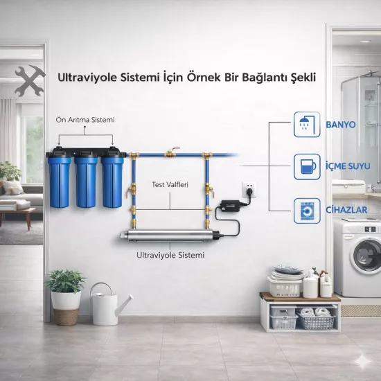 Villa Girişi Su Arıtma Cihazı Ultraviyole Filtreli Filtrasyon Sistemi